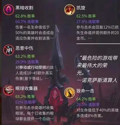 lol无限火力赏金猎人出装2021