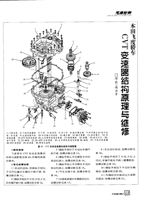 本田飞度轿车cvt变速器结构原理与维修