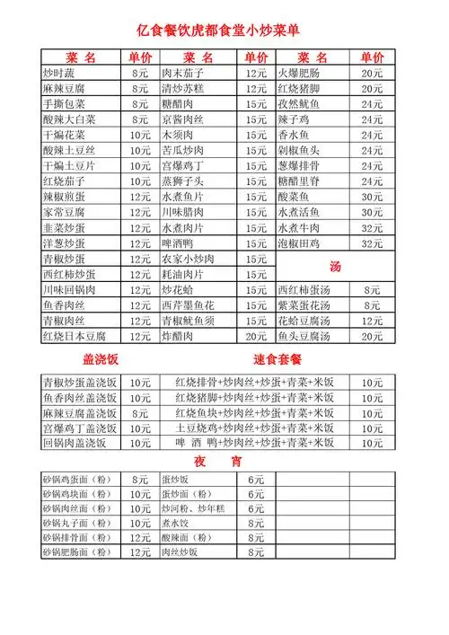 文档下载 所有分类 > 营养食堂小炒菜单侵权投诉 第1