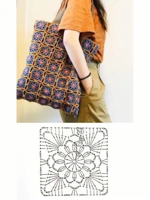 来自外网的美丽图解#笔记灵感  #钩针图解  #钩针包包  #包包不重样