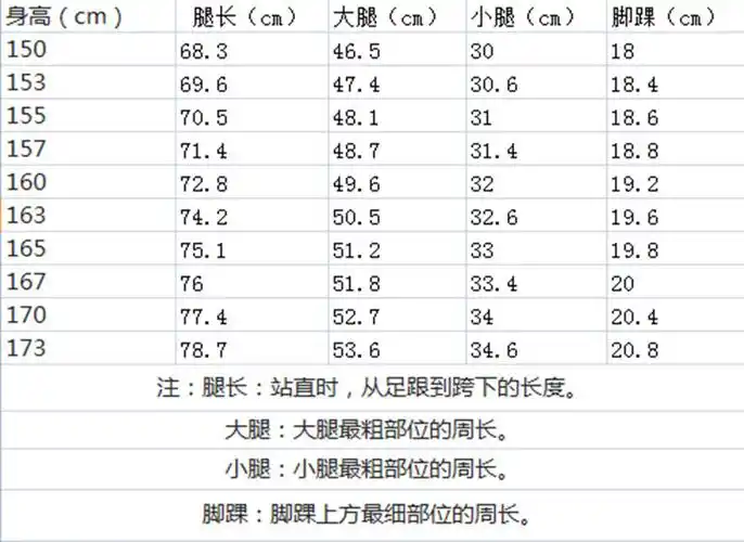 其实,就算你的腿长比例不够也没关系,长度不够