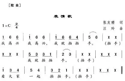 活动延伸:小朋友们,你们今天学习了很多表情,那你们在美工活动中画