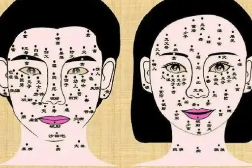 右脸颊有痣的女人运势如何?
