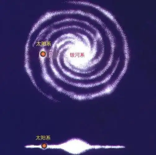 一颗在银河系中心形成的行星打破了行星形成的理论