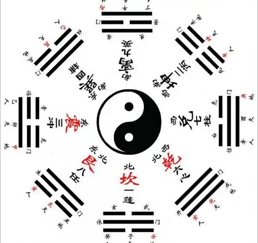 【山水】《易经》的智慧与感悟(随笔)