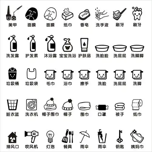 标识收纳分类归类抽屉图标洗浴橱柜墙贴
