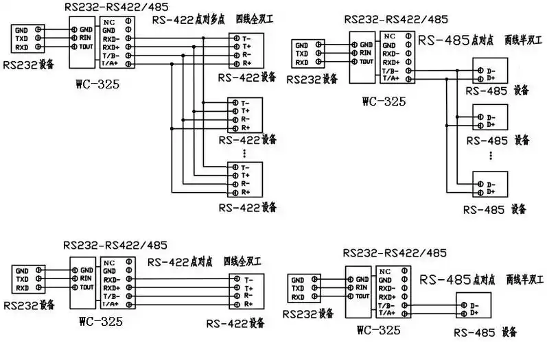 rs422/rs485网络的无极性接线设计