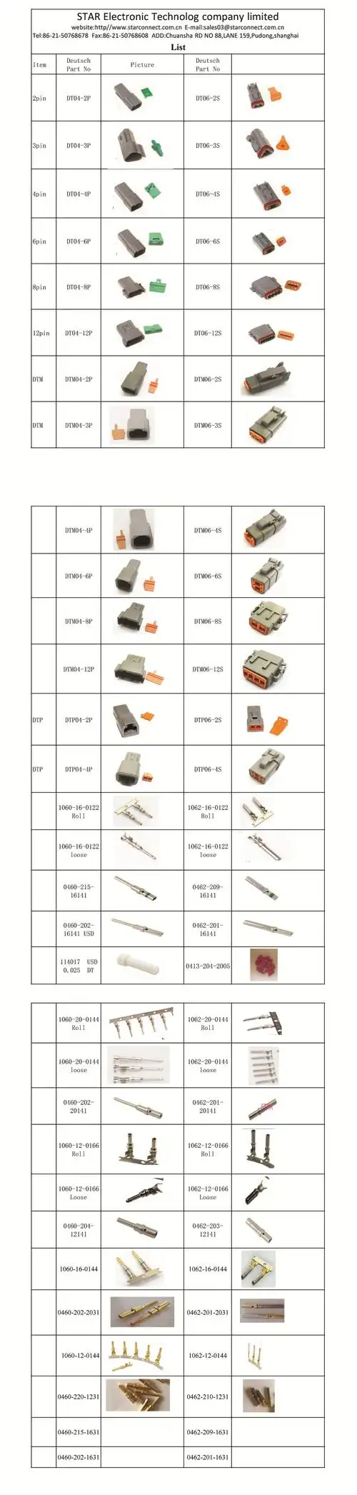 股票种类 deutsch dt 连接器和终端