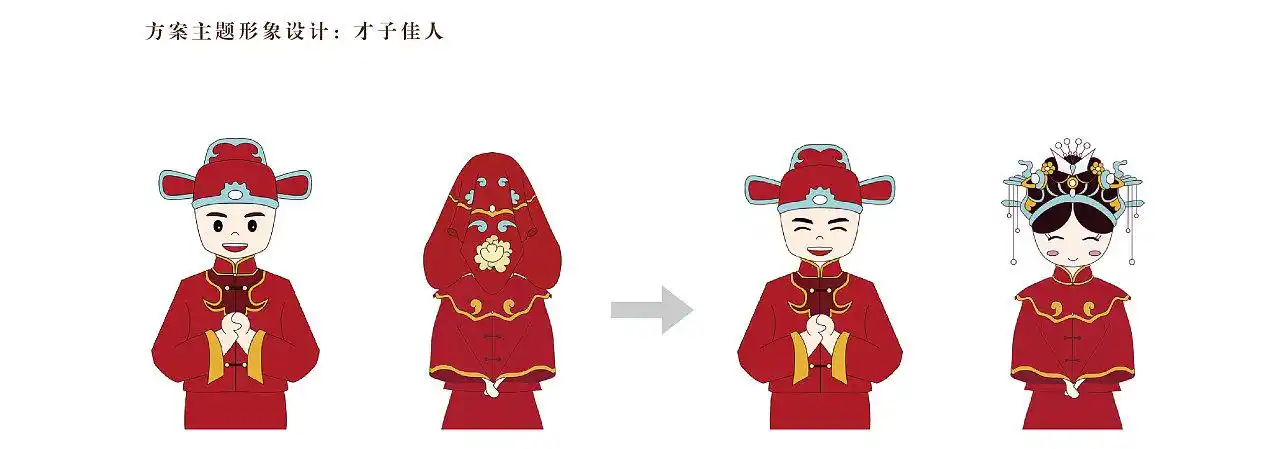 "绛罗轻启"——婚庆主题包装设计