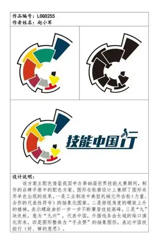 技能中国行技能展示交流活动标识logo候选作品公示