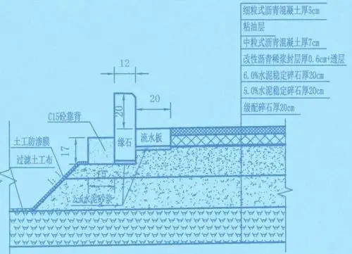 百度爱采购首页 商品专题_道路材料透层:为使沥青混合料面层与非沥青