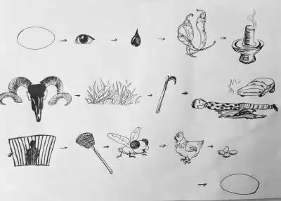 无线网络创意联想