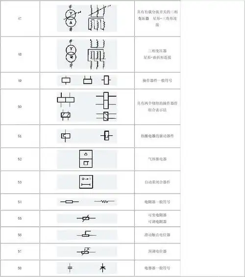 常用电气图形符号