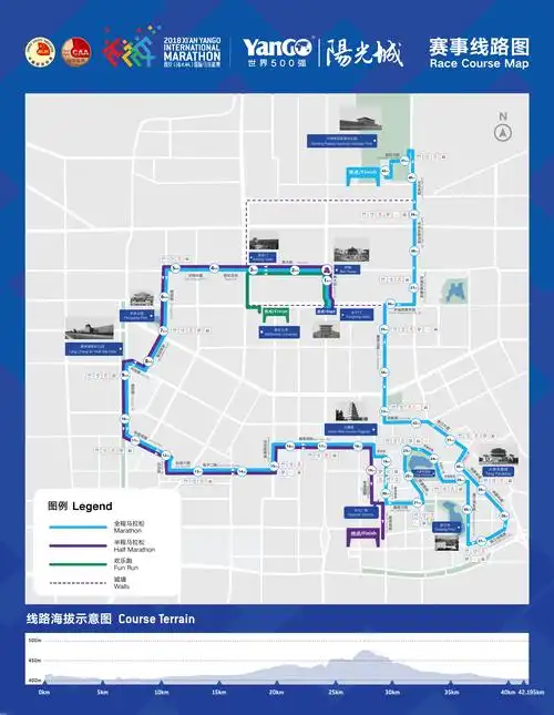 主题:通知 | 2018西安国际马拉松比赛交通管制期间,公交地铁线路临时