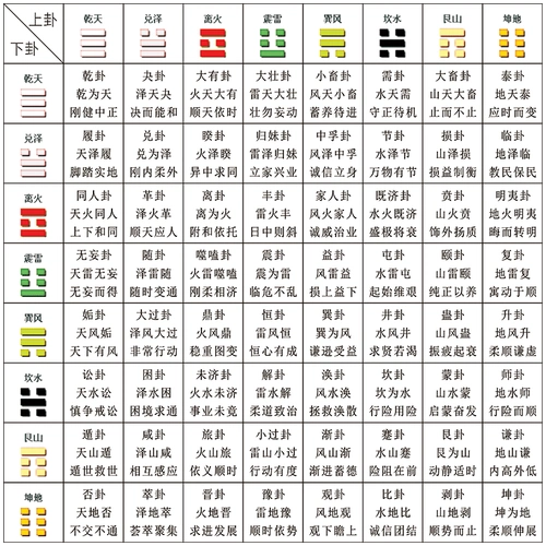 四库全书乾隆年间奇门遁甲时家奇门书那有卖的_遁甲穿壬_四库书