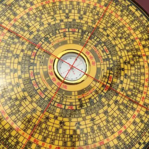 八卦风水罗盘的构造是怎样的