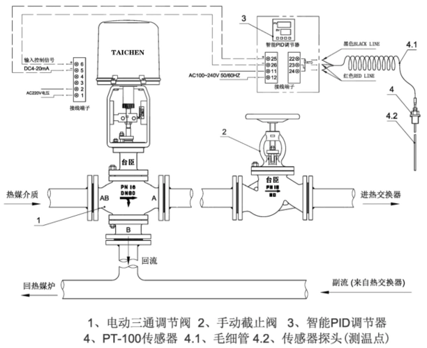电动三通温控调节阀成套温度控制方案