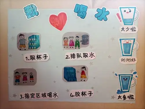 【绿色沁源 民俗王和】王和镇中心幼儿园——会说话的环创