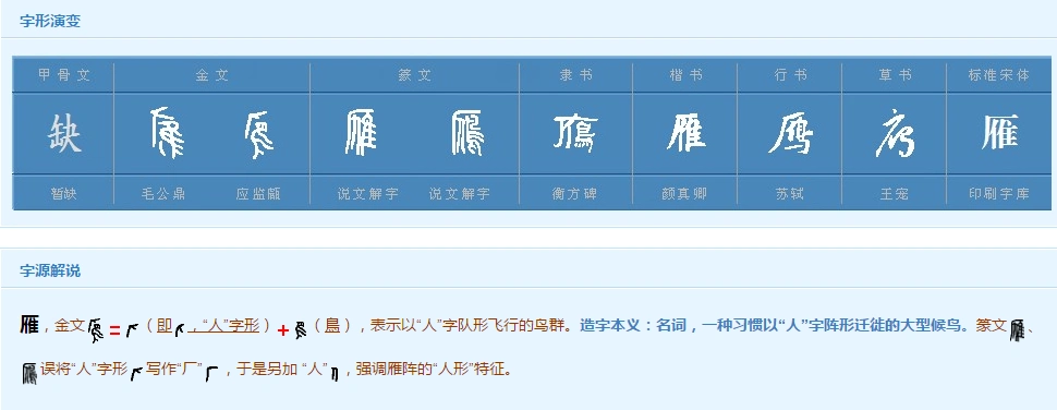 燕姓起源及燕国的演变
