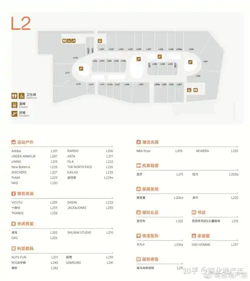 crr百图斩|万象汇首进青岛崂山,引入240 品牌,首店占比近半 - 知乎