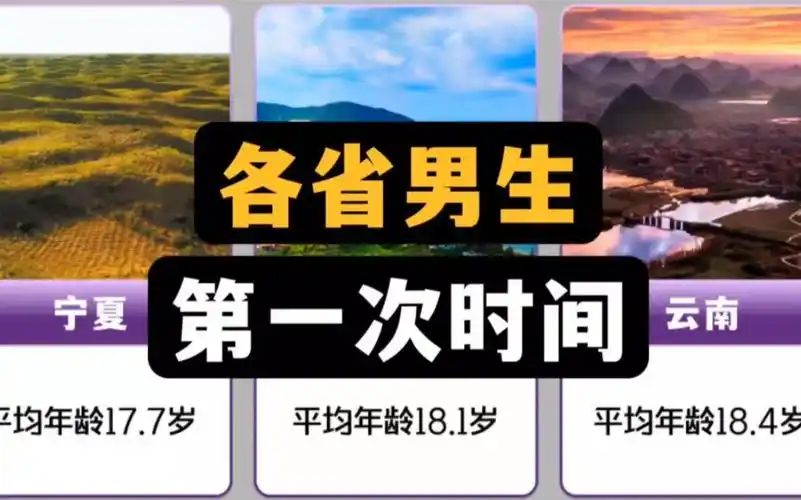 各省男生的第一次时间,你是多少岁
