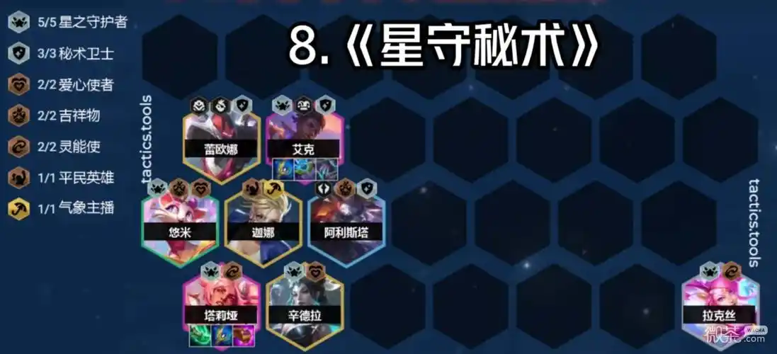 《云顶之弈》s8星之守护者阵容搭配指南