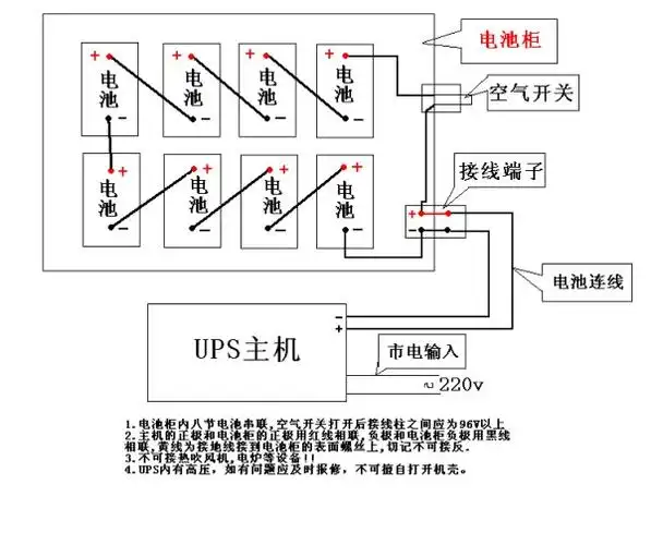 ups电池并联和串联有什么不同
