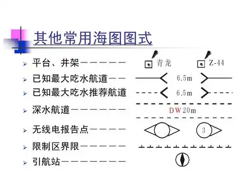 海图作业答案ppt