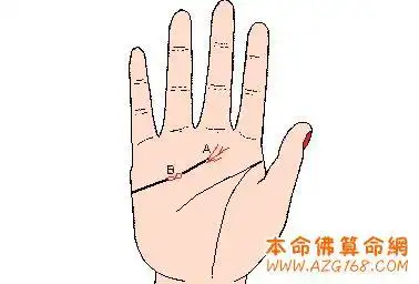 感情线图解大全