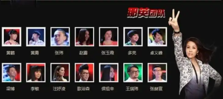 p>《中国好声音》是 a target="_blank" href="/item/浙江卫视