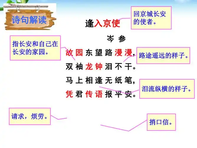 逢入京使ppt优秀课件