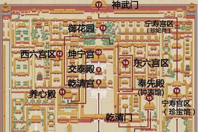 如果说太和殿是前朝和整个紫禁城的门面,那么乾清宫就是内廷的门面.