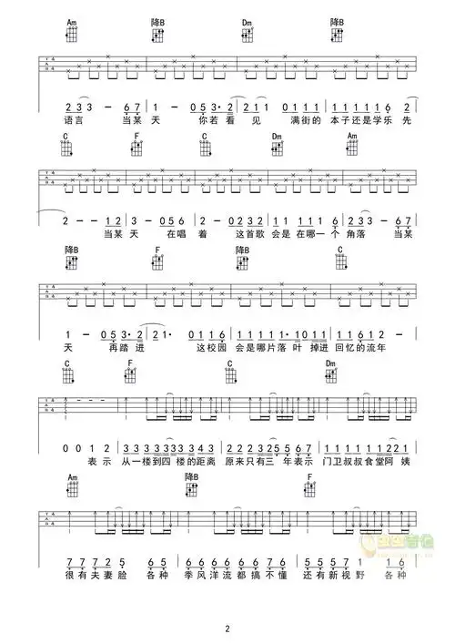 《北京东路的日子》_高清吉他谱