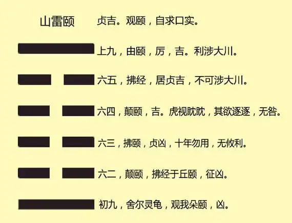 山雷颐卦问爱情_山雷颐卦测工作变动_山雷颐卦测生孩子