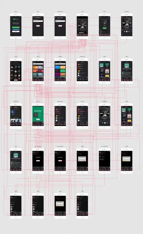 先简单查看动图:原型,模板中所用到的组件有:弹出面板,搜索框,单选框