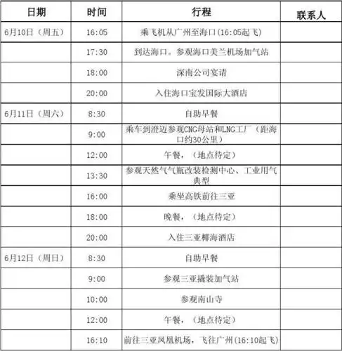 周末考察行程表(龚良华一行)