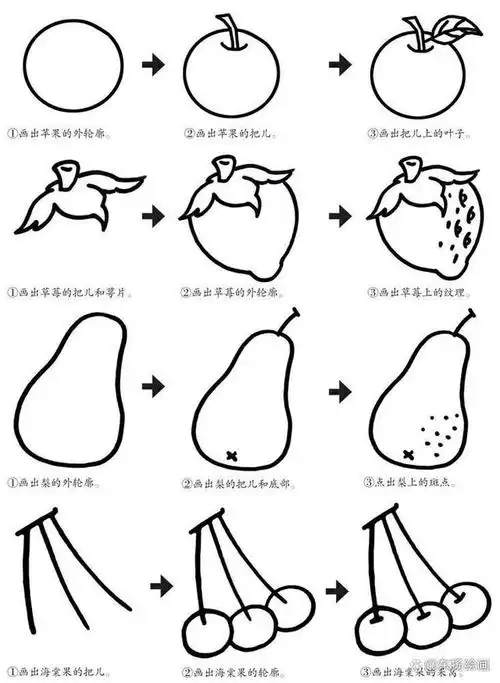 适合3到6岁的儿童简笔画教程