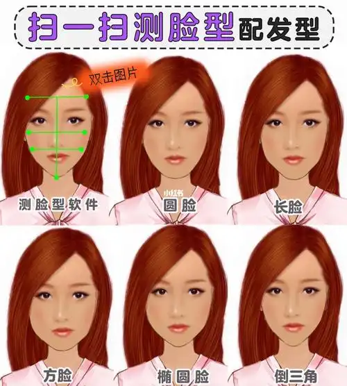 秒测脸型60速定发型60