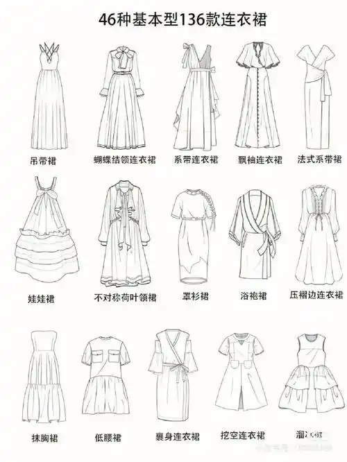 半裙,连衣裙款式图合集 | 130款半裙,136款连衣裙_设计_创新_服装
