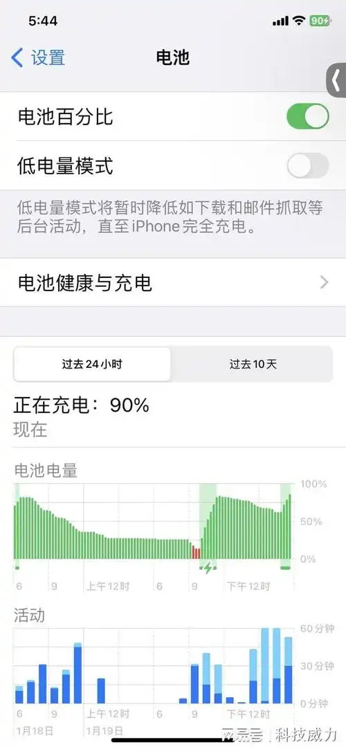 你们有没有发现,iphone电池健康度下80%之后感知特别明显