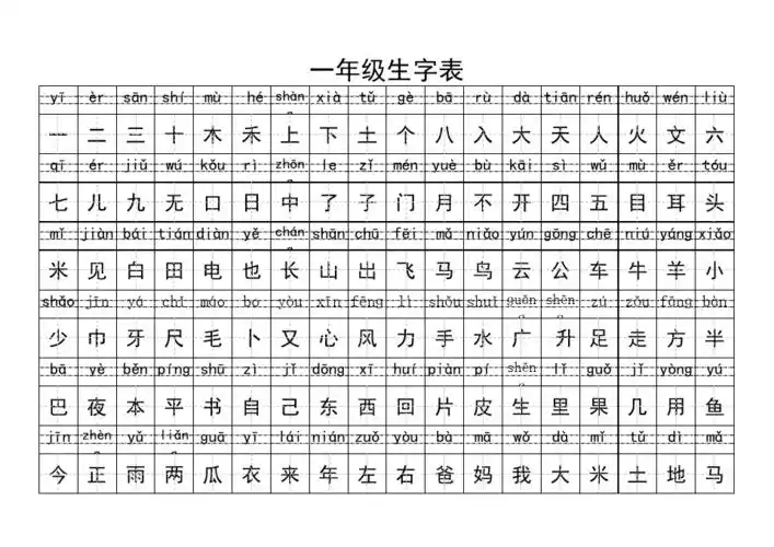 一年级生字表带拼音