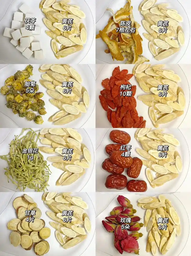 这个配方功效翻10倍.黄芪的实用搭配(17 - 抖音