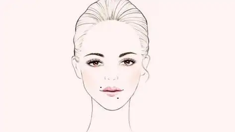 食禄痣是什么意思 食禄痣长在哪里