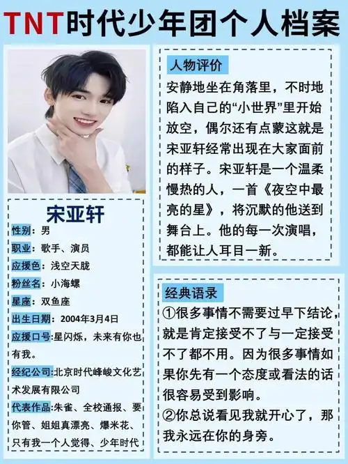 tnt时代少年团个人档案78爆米花们请查收