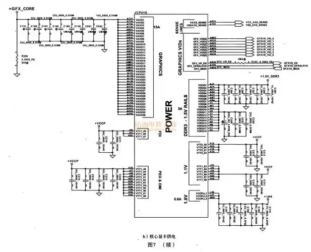 笔记本电脑供电电路故障的诊断方法