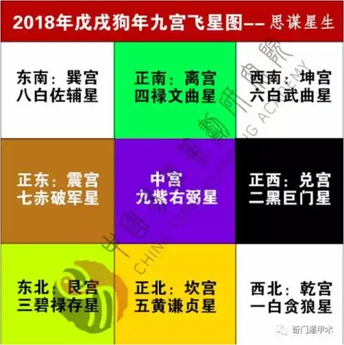 梦到自己得脑梗