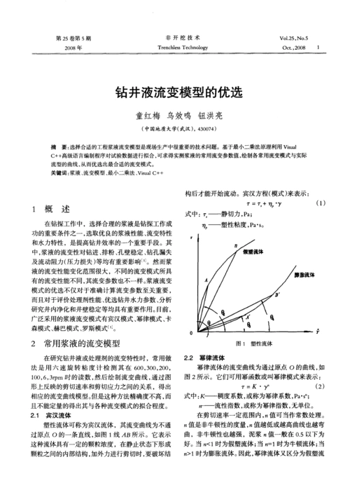 目前, 广泛采用的浆液流变模式有宾汉模式,幂律模式,卡 森模式,巴模式