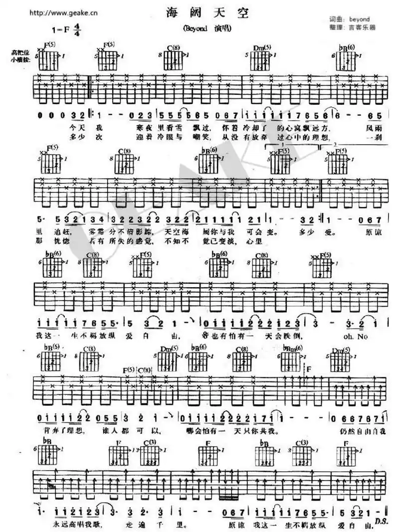 beyond【海阔天空】吉他谱及歌曲赏析 嘉颖点评: 大学的时候,经常能听