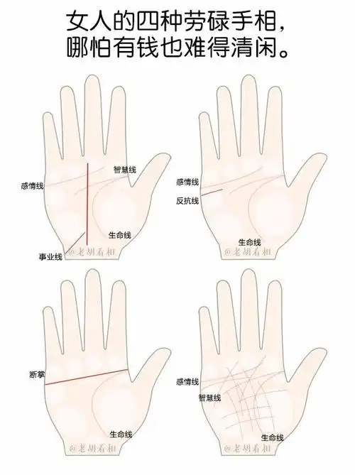 反抗线出现在月球的上面,感情线的下方.