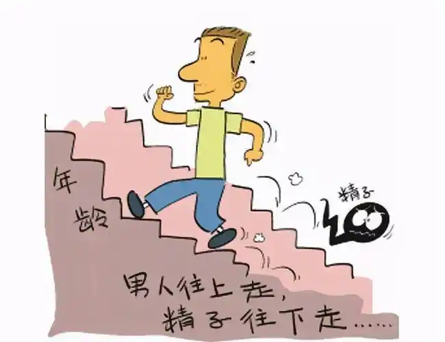 男人最晚多大年龄还有生育能力答案跟你想得不太一样